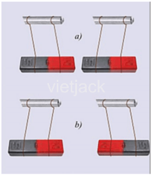 Có hai thanh nam châm. Mỗi thanh có cực bắc được đánh dấu là N, cực nam được đánh dấu là S
