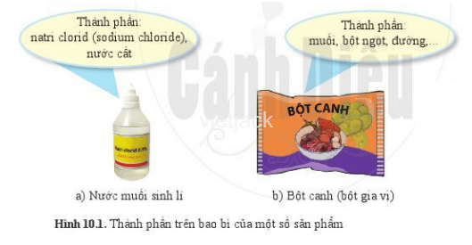  Đọc thông tin trên các bao bì ở hình 10.1 và kể tên một số thành phần chính