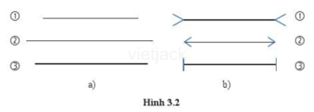 Dựa vào quan sát, hãy sắp xếp các đoạn thẳng nằm ngang trên mỗi hình