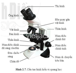 Hãy quan sát hình 2.7 và cho biết tác dụng của các bộ phận chính trong kính hiển vi