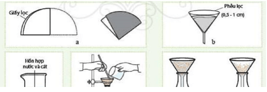 Lý thuyết Khoa học tự nhiên 6 Bài 11: Tách chất ra khỏi hỗn hợp