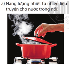 Lý thuyết Khoa học tự nhiên 6 Bài 31: Sự chuyển hóa năng lượng | Cánh diều