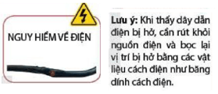 Lý thuyết Khoa học tự nhiên 6 Bài 8: Một số vật liệu, nhiên liệu và nguyên liệu