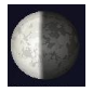 Trắc nghiệm Khoa học tự nhiên 6 Bài 34 (có đáp án): Các hình dạng nhìn thấy của Mặt Trăng
