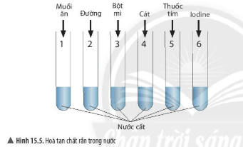 Bài 15: Chất tinh khiết – Hỗn hợp