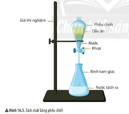 Bài 16: Một số phương pháp tách chất ra khỏi hỗn hợp