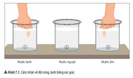 Bài 7: Thang nhiệt độ Celsius. Đo nhiệt độ