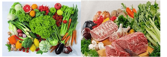 Lý thuyết Khoa học tự nhiên 6 Bài 14: Một số lương thực - thực phẩm