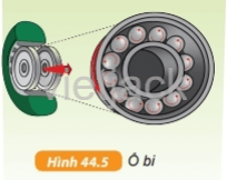 Ổ bi lắp ở trục quay (hình 44.5) có tác dụng gì