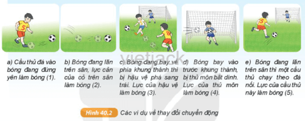 Trong khi đá bóng người ta luôn phải tác dụng lực lên quả bóng, khi thì làm bóng <strong>bắt đầu chuyển động</strong>, khi thì làm bóng