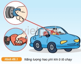 Năng lượng hao phí khi ô tô chạy