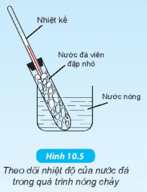 Theo dõi nhiệt độ của nước đá trong quá trình nóng chảy