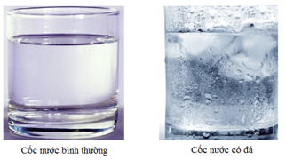 Các thể của chất và sự chuyển thể