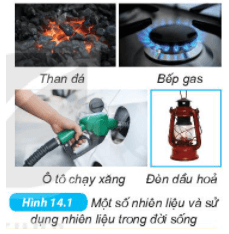 Một số nhiên liệu