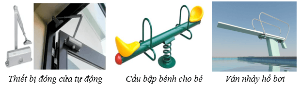 Biến dạng của lò xo