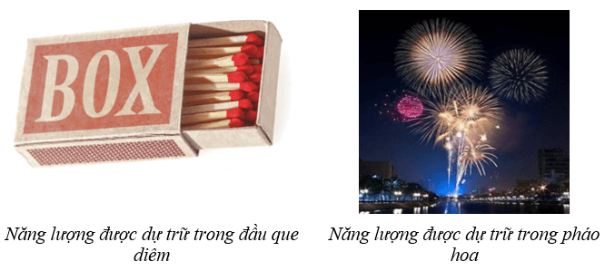 Một số dạng năng lượng