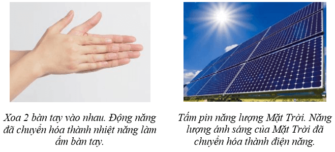 Sự chuyển hóa năng lượng | Kết nối tri thức