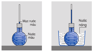 Đo nhiệt độ