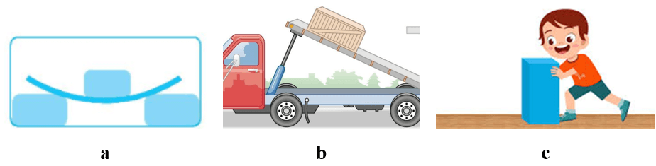Trắc nghiệm KHTN 6 Kết nối tri thức Bài 44 (có đáp án): Lực ma sát