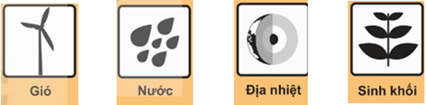 Trắc nghiệm KHTN 6 Kết nối tri thức Bài 50 (có đáp án): Năng lượng tái tạo