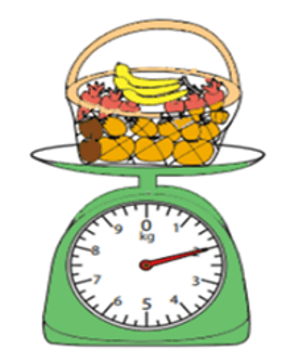 Cách dùng cân đồng hồ | Khoa học tự nhiên lớp 6 (ảnh 1)