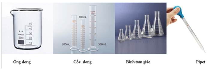 Cách sử dụng một số dụng cụ đo thể tích | Khoa học tự nhiên lớp 6 (ảnh 1)