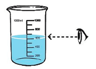 Đo thể tích chất lỏng bằng bình chia độ | Khoa học tự nhiên lớp 6 (ảnh 1)