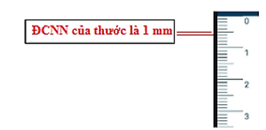 Giới hạn đo và độ chia nhỏ nhất | Khoa học tự nhiên lớp 6 (ảnh 1)