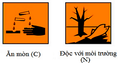 Ký hiệu cảnh báo nguy hiểm | Khoa học tự nhiên lớp 6 (ảnh 1)