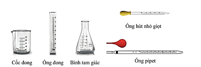 Một số dụng cụ đo trong học tập môn khoa học tự nhiên | Khoa học tự nhiên lớp 6 (ảnh 1)