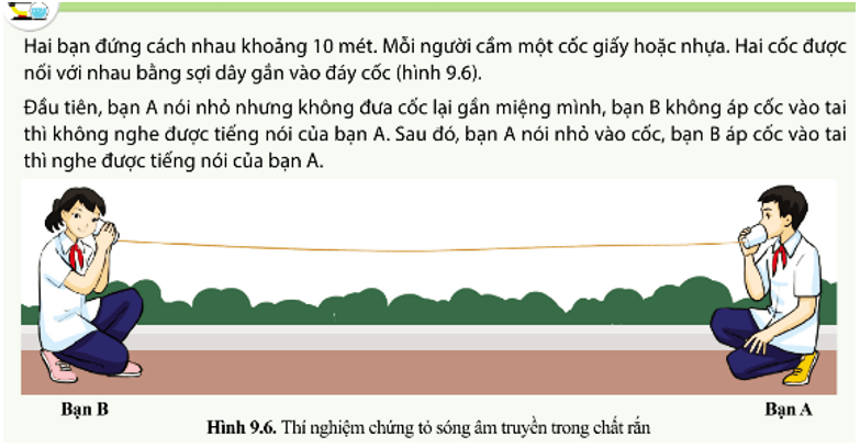 Trong thí nghiệm ở hình 9.6, khi áp cốc vào tai mình, bạn B nghe được tiếng nói