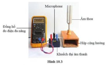 Sử dụng các dụng cụ của trường em như ở hình 10.3, để kiểm tra tần số của âm thoa