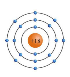 Cho các nguyên tố có số thứ tự lần lượt là 9, 18 và 19. Số electron lớp ngoài