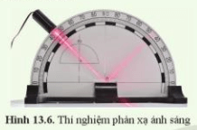 Bảng chia độ được gắn thẳng đứng trên giá. Đèn có thể dịch chuyển được trên bảng chia độ