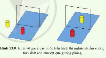 Dùng một tấm kính có giá đỡ, hai viên phấn màu đỏ và màu vàng có cùng kích thước