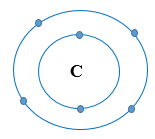 Cho biết vị trí trong bảng tuần hoàn, số electron lớp ngoài cùng