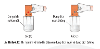 Quan sát thí nghiệm 1 (Hình 6.11, 6.12) và đánh dấu để hoàn thành bảng sau