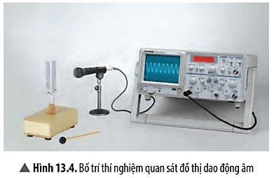 So sánh độ to của âm nghe được trong ba trường hợp gõ âm thoa