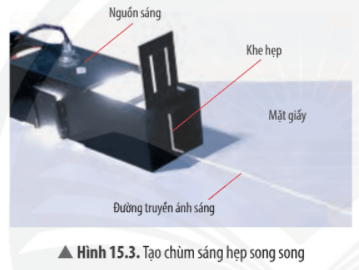 Quan sát đường truyền của ánh sáng trong Hình 15.3