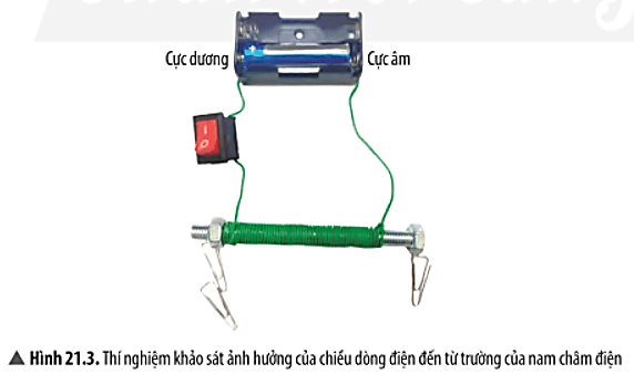 Hãy mô tả chiều của dòng điện trong Hình 21.3