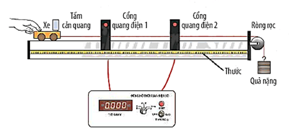 Lý thuyết KHTN 7 Chân trời sáng tạo Bài 10: Đo tốc độ