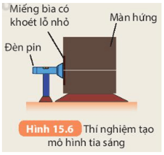 Dùng miếng bìa có khoét một lỗ nhỏ để che tấm kính của đèn pin (ảnh 13)