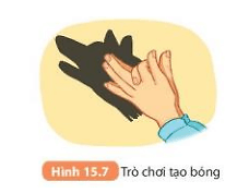 Giải thích hiện tượng nêu ra ở đầu mục III (ảnh 21)