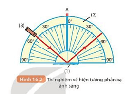 Quay nửa bên phải của bảng chia độ trở lại vị trí ban đầu, rồi thay đổi góc tới (ảnh 5)