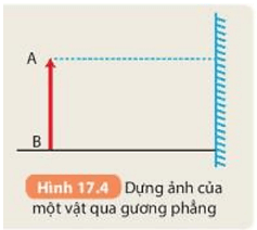 Dựa vào tính chất đối xứng của ảnh và vật qua gương phẳng, hãy dựng ảnh của vật AB (ảnh 12)