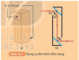 Tự làm kính tiềm vọng dùng để quan sát những vật nằm sau vật cản che khuất tầm nhìn (ảnh 20)