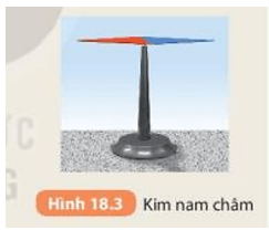 Hãy thực hiện các thí nghiệm dưới đây để tìm hiểu các tính chất của nam châm (ảnh 5)