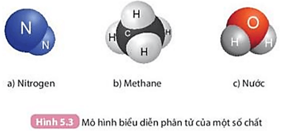 Sử dụng giá trị khối lượng nguyên tử của một số nguyên tố trong bảng tuần hoàn (ảnh 1)