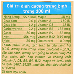 Nhận biết được sự có mặt của các nguyên tố hóa học thông qua kí hiệu, tên gọi (ảnh 1)