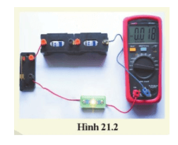 Dùng các kí hiệu cho ở bảng 21.1 vẽ sơ đồ mạch điện hình 21.1 một pin, một công tắc, một biến trở, một đèn LED một ampe kế